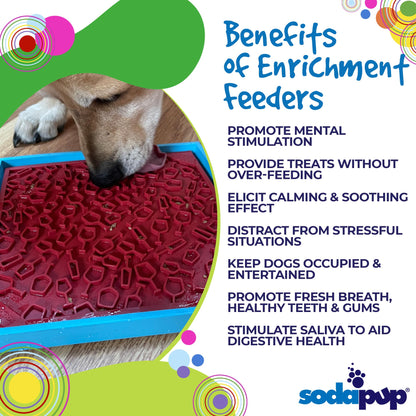 Vino Dog eMat - Enrichment Lick Mat For Dogs and Cats | Wine-Inspired Design| SodaPup