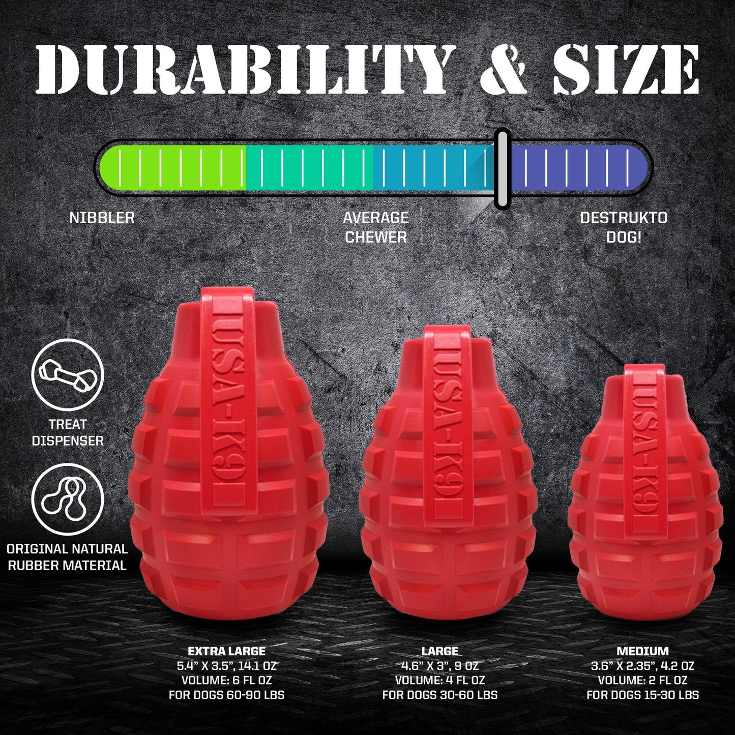 Grenade Shaped eDispenser Durable Dog Chew Toy & Treat Dispenser - Army Green