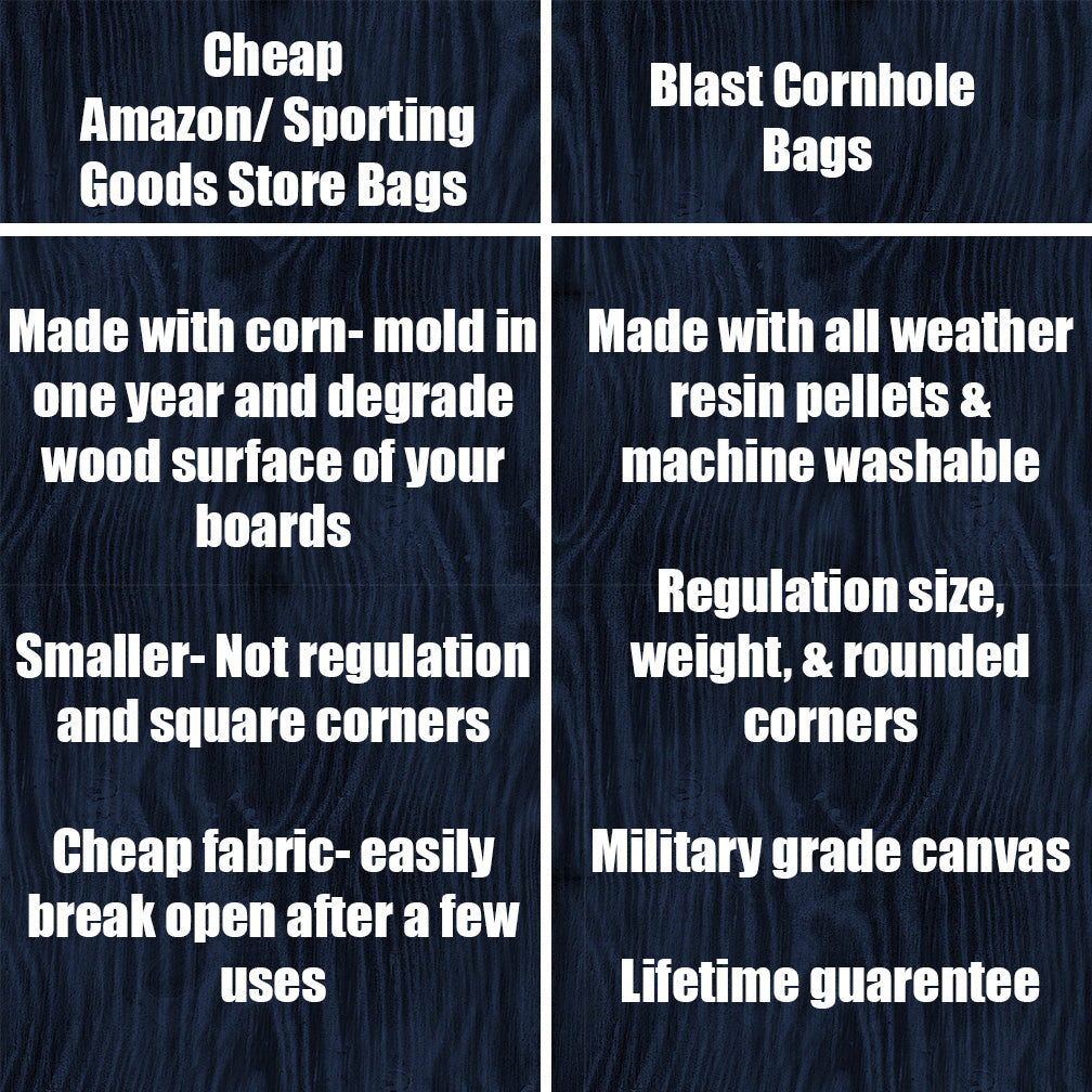 Michigan Roots