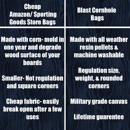 Bigfoot Retro Cornhole bags (set of 8)