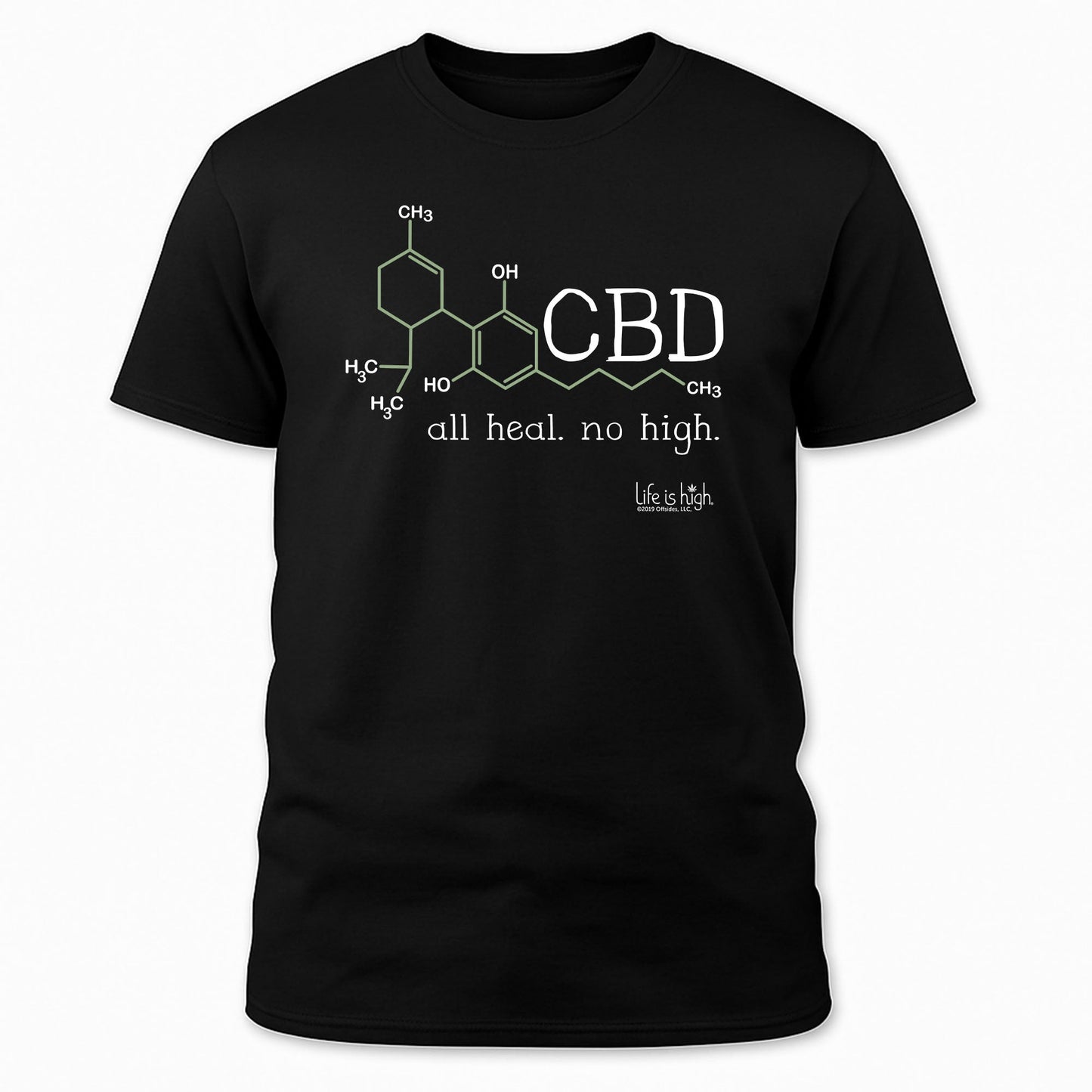 CBD Molecule – All Heal. No High.