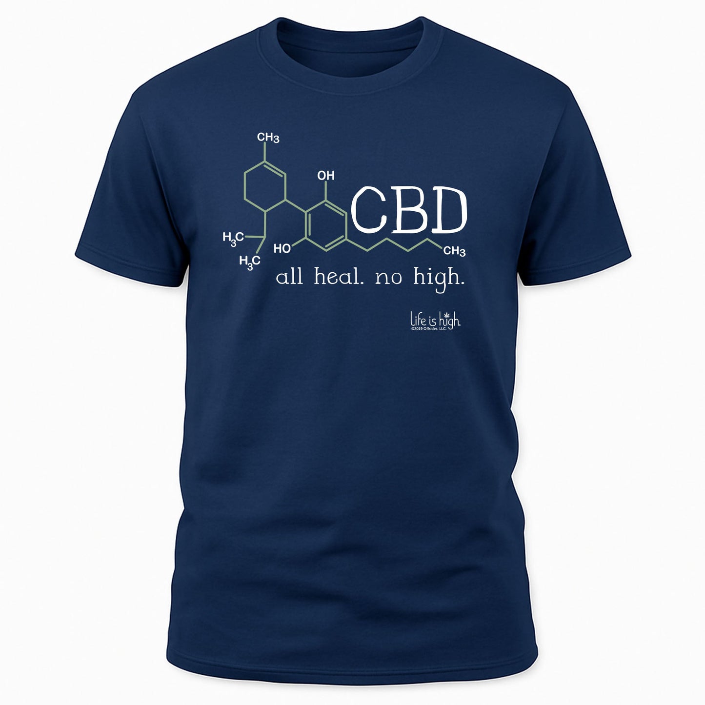 CBD Molecule – All Heal. No High.
