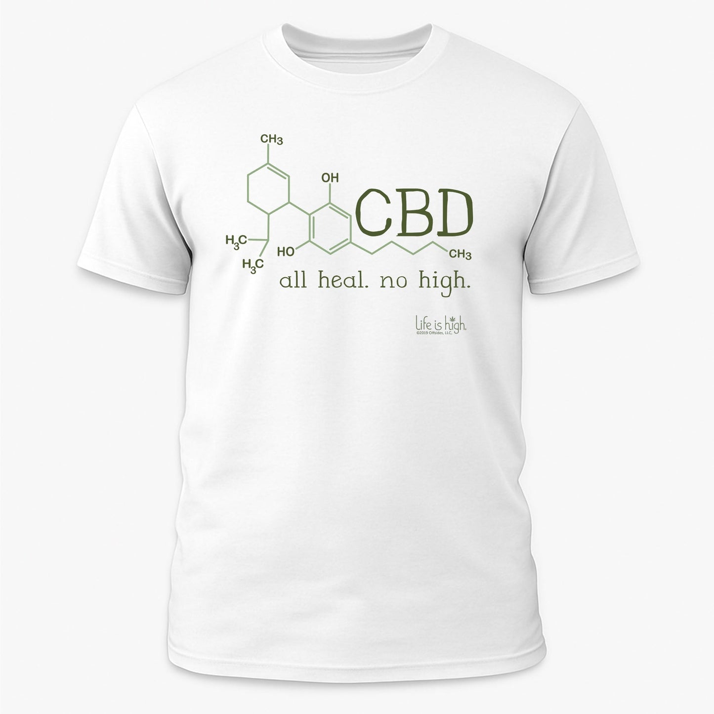CBD Molecule – All Heal. No High.