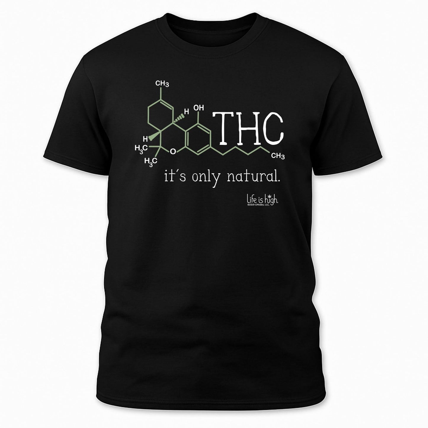 THC Molecule – It’s Only Natural