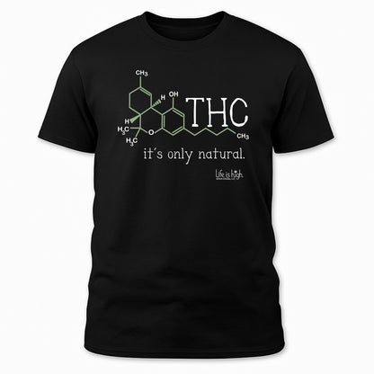 THC Molecule – It’s Only Natural