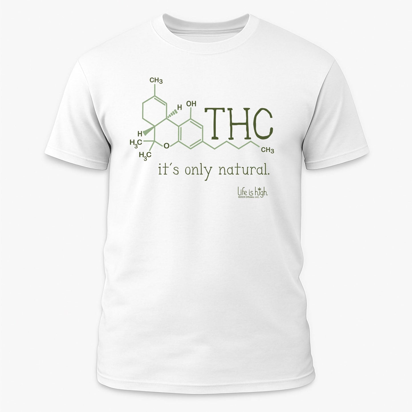 THC Molecule – It’s Only Natural