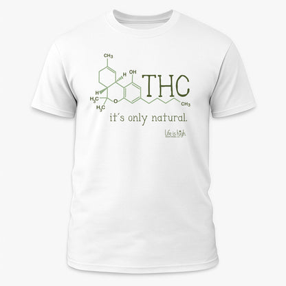 THC Molecule – It’s Only Natural
