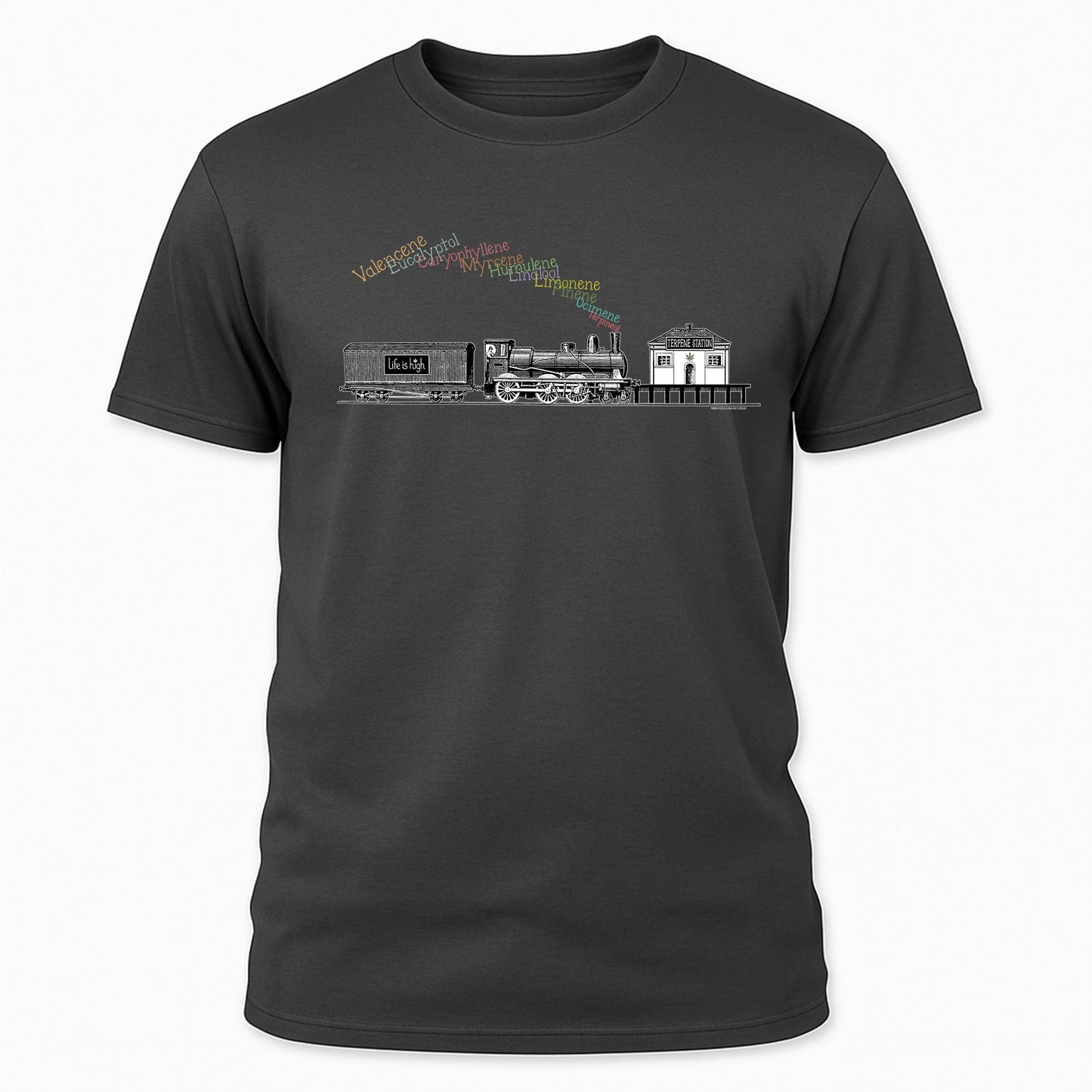 Terpene Station – All Aboard the Aroma Express