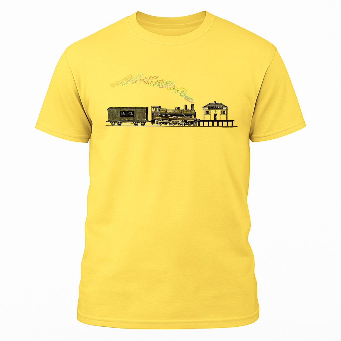 Terpene Station – All Aboard the Aroma Express