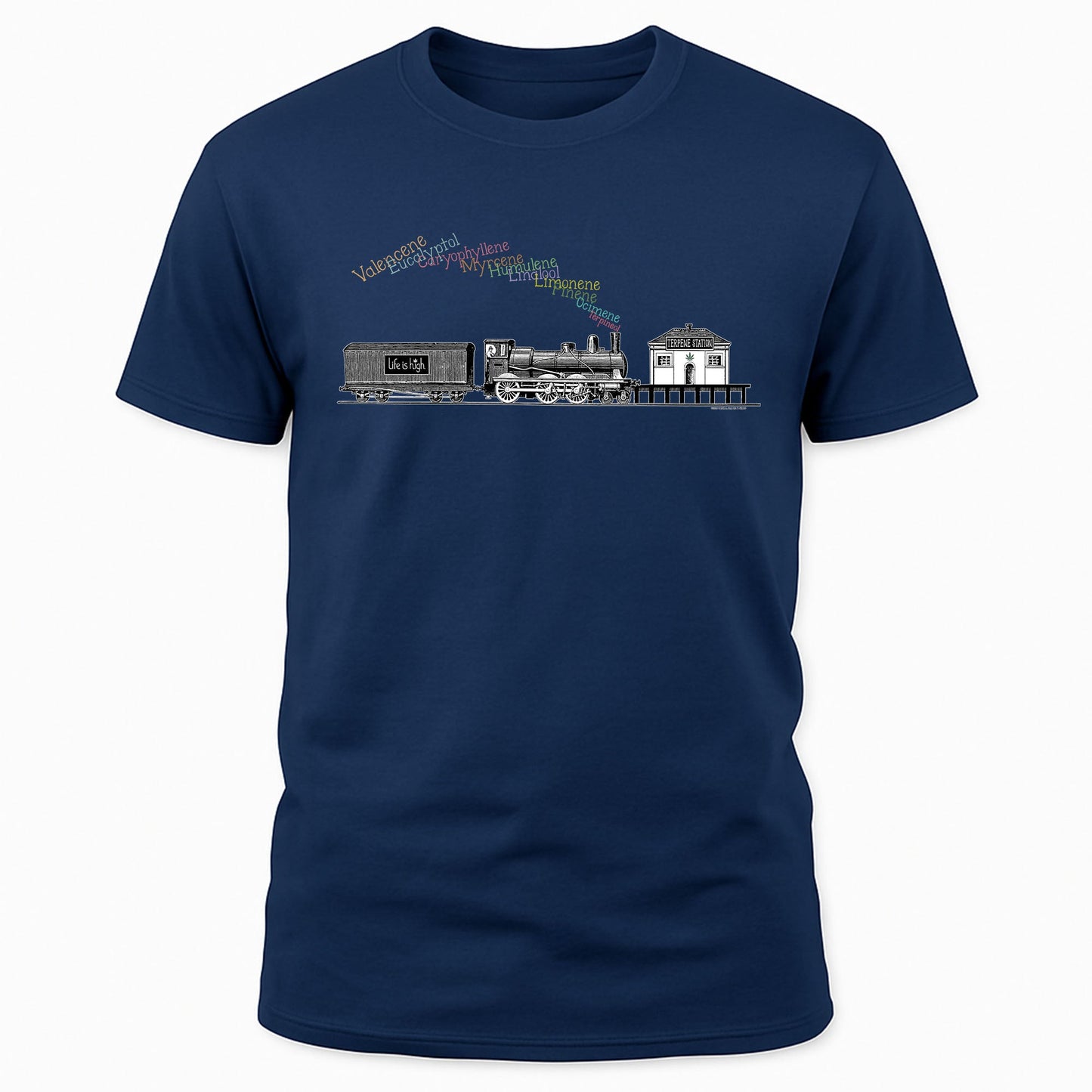 Terpene Station – All Aboard the Aroma Express