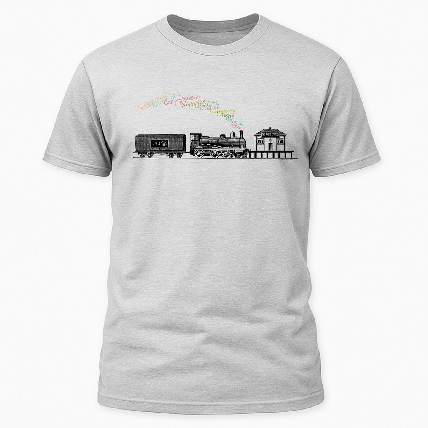 Terpene Station – All Aboard the Aroma Express