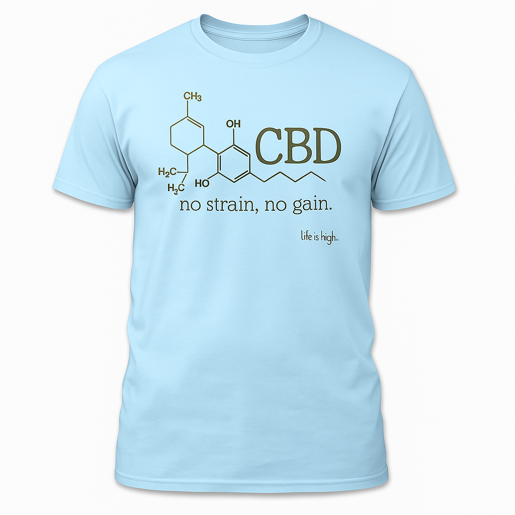 CBD Molecule – No Strain, No Gain