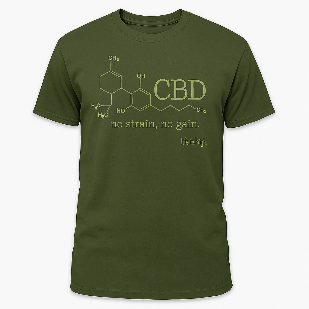 CBD Molecule – No Strain, No Gain
