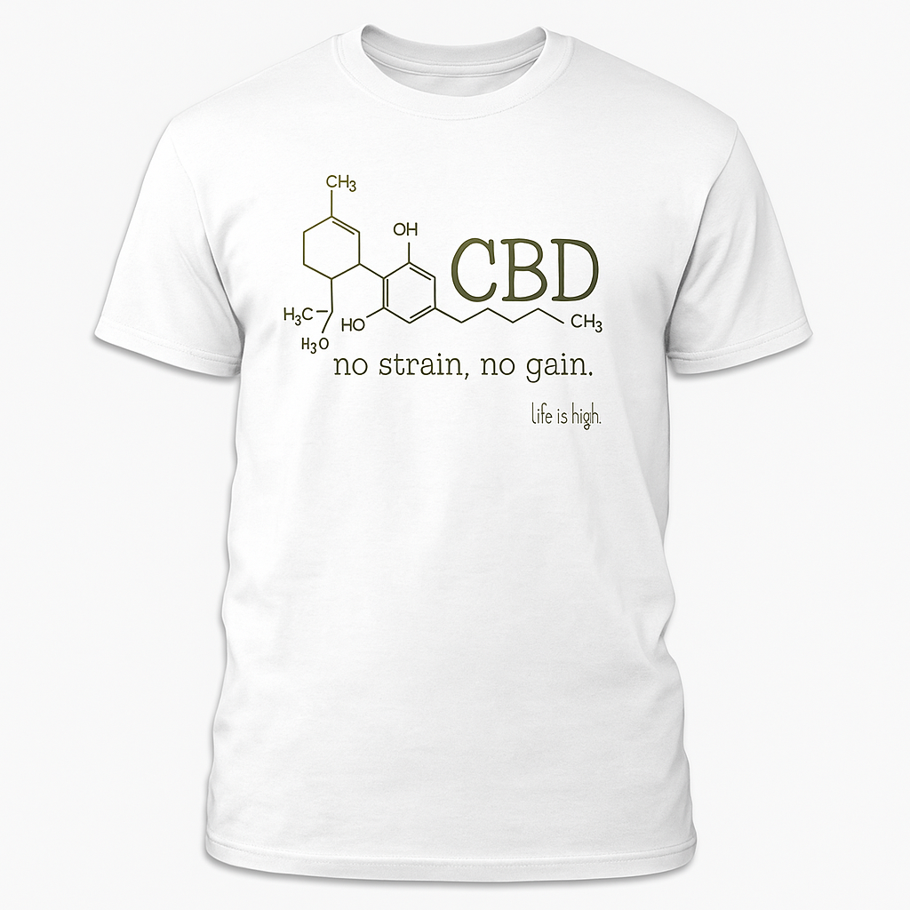 CBD Molecule – No Strain, No Gain
