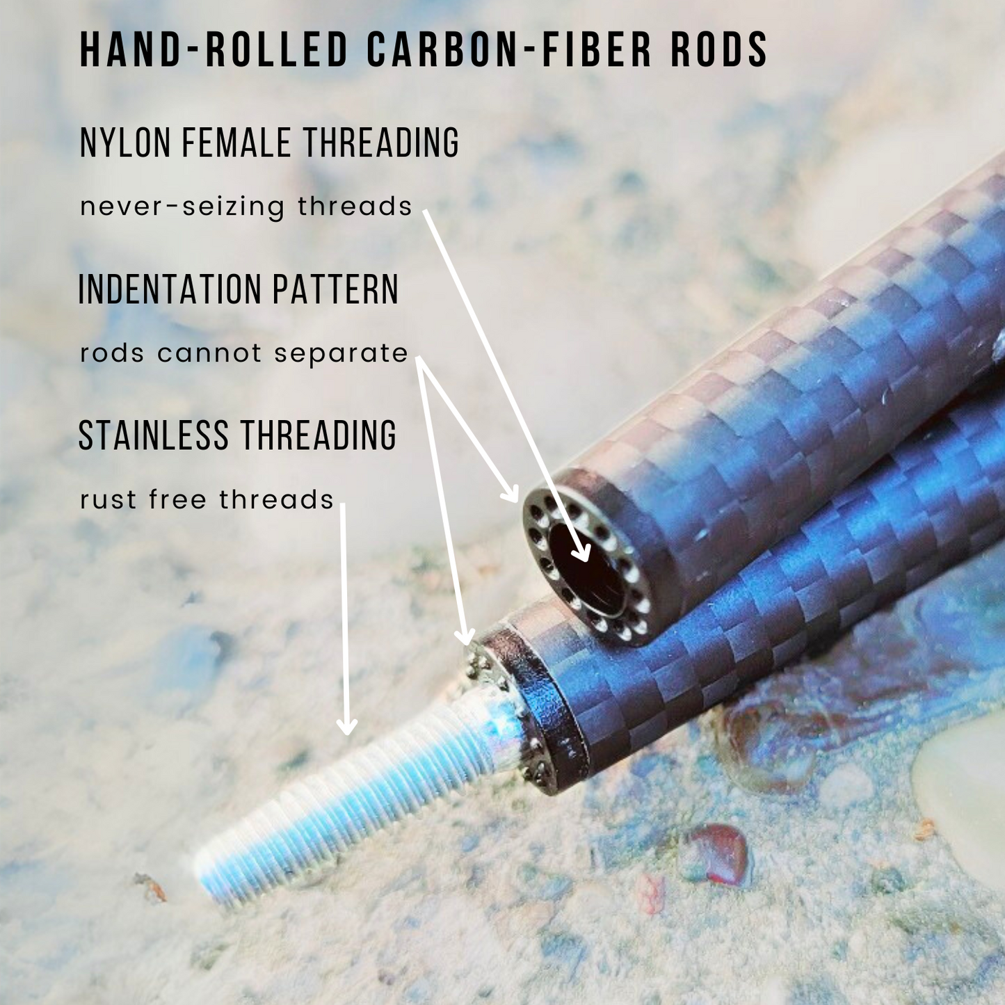 Animator V2 for Lucky Duck Decoys