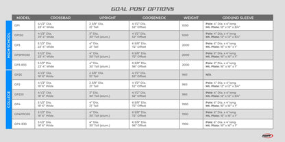 White Goal Post